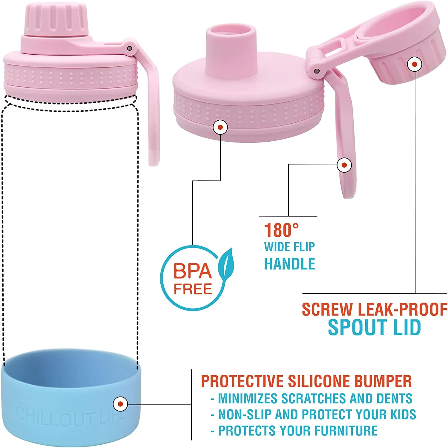 CHILLOUT LIFE Replacement Spout Lid   Silicone Buttom for 12 oz / 17oz Insulated Water Bottle, Wide Mouth (Cotton Candy)